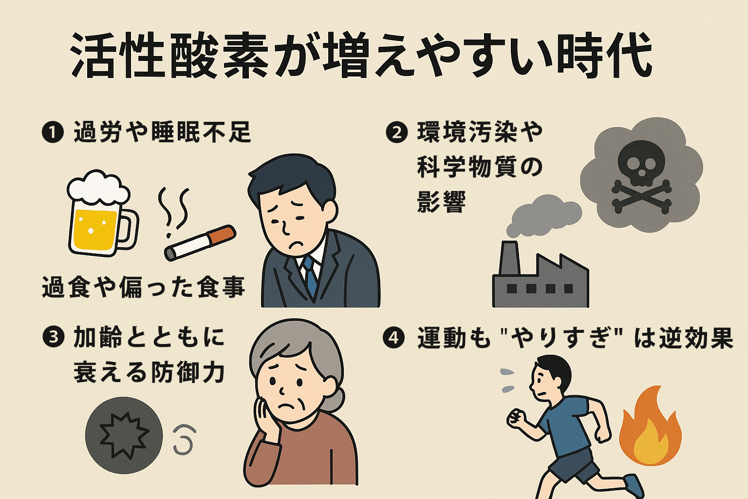 加齢によって衰える抗酸化力